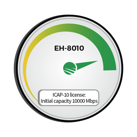 Capacidad inicial 10,000 Mbps (10Gbps) para EH-8010