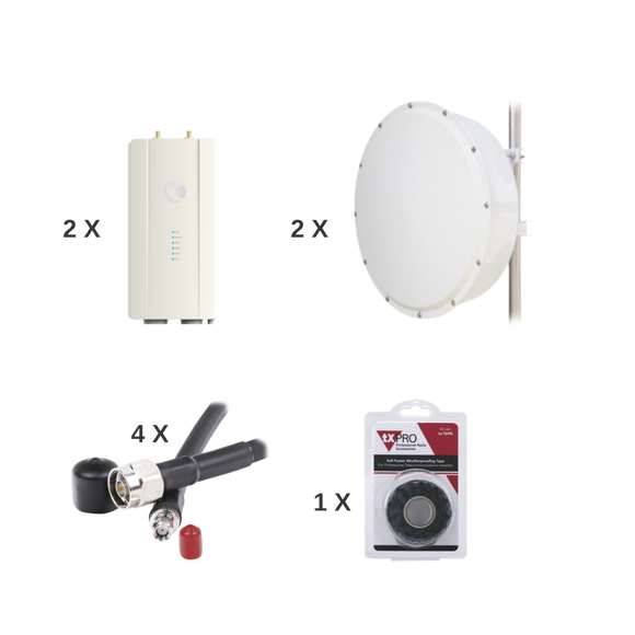 Enlace completo de 2 radios FORCE400C con antenas TXP-4965-30PB2-KIT (30 dBi), rango de frecuencia extendida (4.9 a 6.2 GHz)
